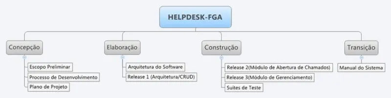 Breaking Through the Script: A Field Guide to Getting Real Technical Help from Your Hosting Provider